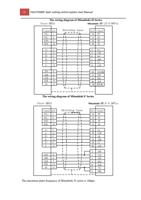 The wiring diagram of Mitsubishi J3 Series FscutDB15 (Page 23 / 99) FSCUT2000 Fiber Laser Cutting Control System User Manual